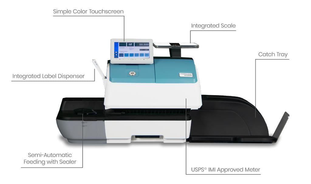 Anatomy_of_a_postage_meter_infographic